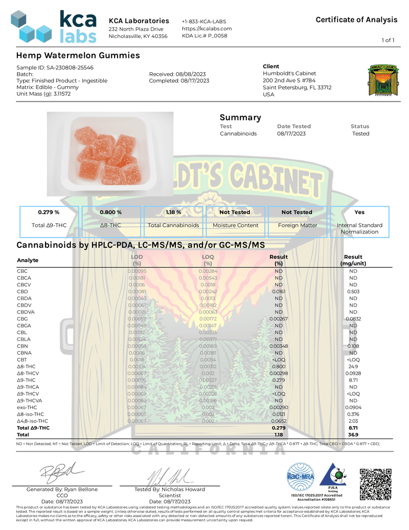 Watermelon Hemp THC Gummies (24.9mg D8THC & 8.71mg D9THC per Gummy) - Federally Compliant (Under 0.3%D9THC)